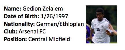Emerging Talents: Gedion Zelalem of Arsenal FC