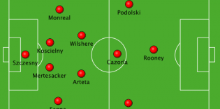 A Look at How Wayne Rooney Would Fit in Tactically at Arsenal